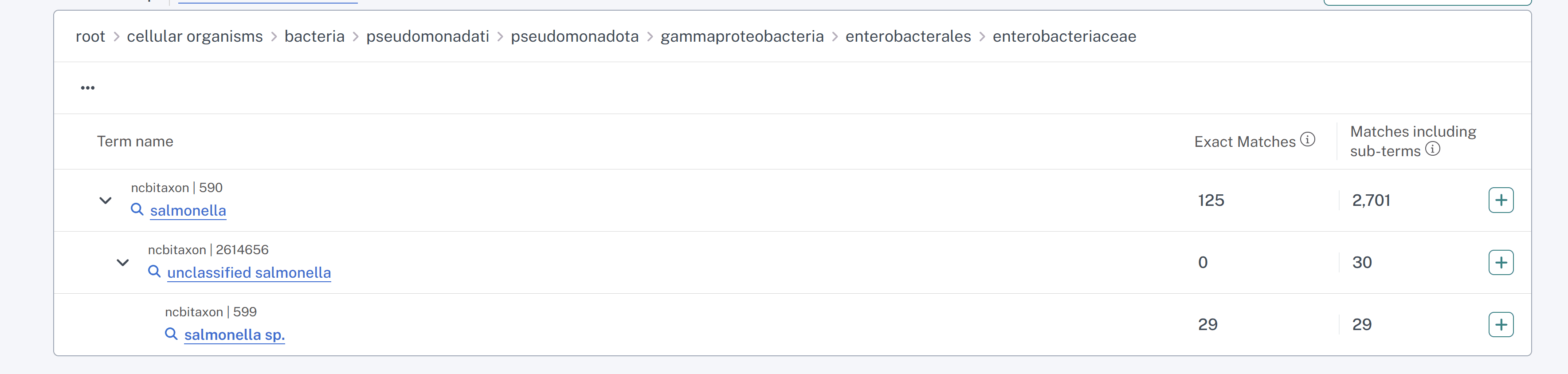 Screenshot of Ontology Browser showing resource counts