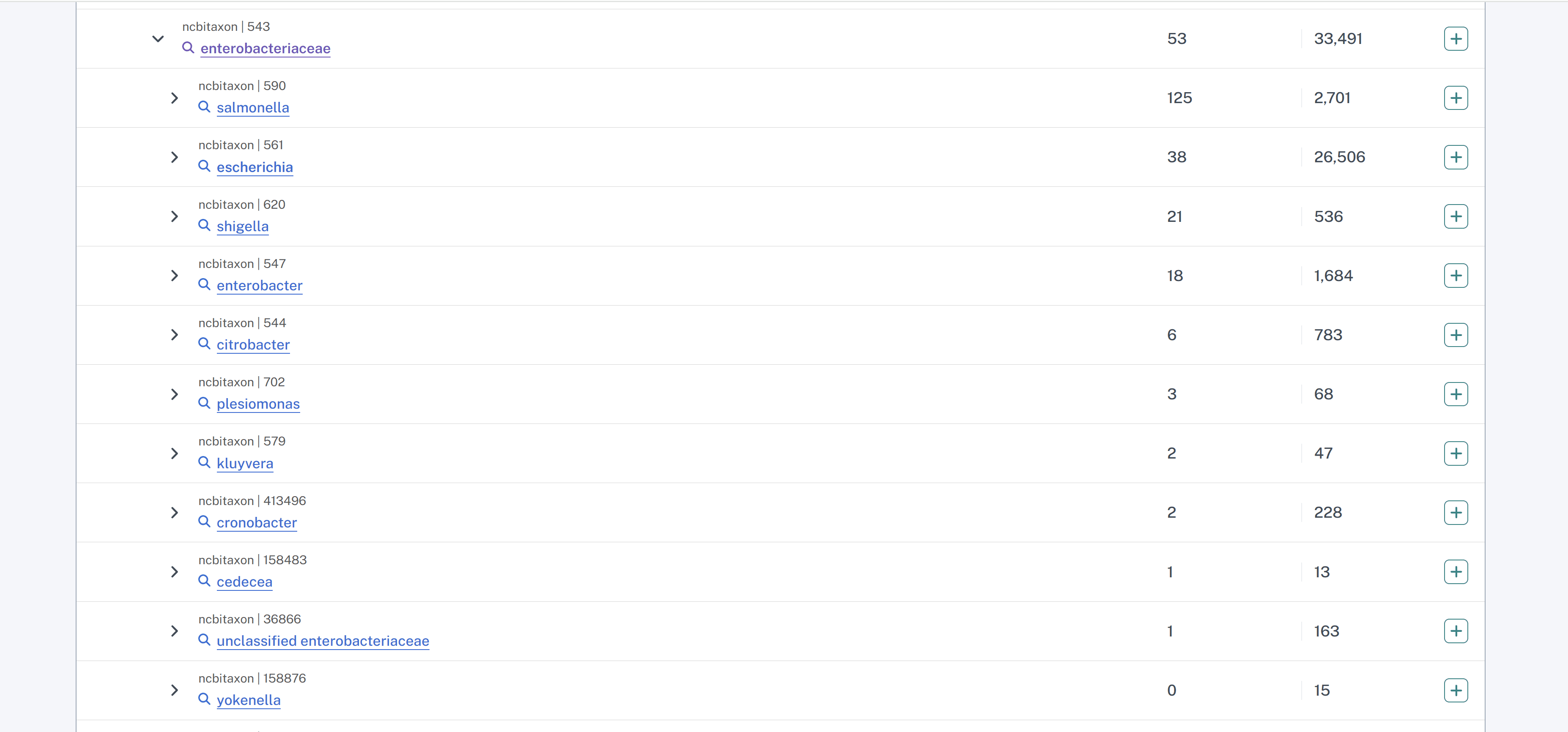 Screenshot of Ontology Browser showing resource counts