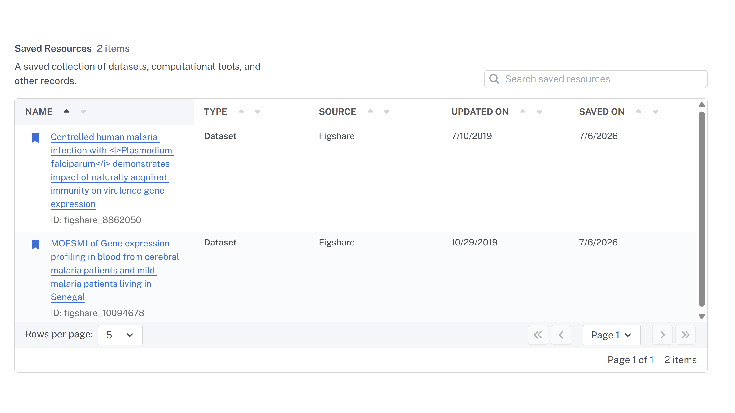 Screenshot of bookmarked resources in the NIAID Data Ecosystem